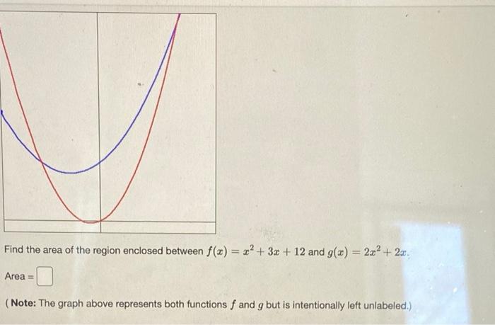Find The Area Of The Region Enclosed Between F X X2 3 C 12 And G X 222 22 Area Note The Graph Above Repre 1