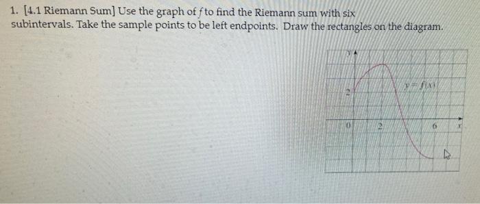 1 4 1 Riemann Sum Use The Graph Of F To Find The Riemann Sum With Six Subintervals Take The Sample Points To Be Left 1