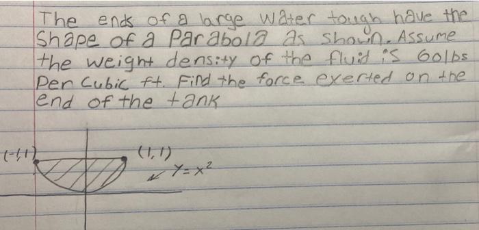 The Ends Of A Large Water Tough Have The Shape Of A Parabola As Shown Assume The Weight Density Of The Fluid Is Golbs 1
