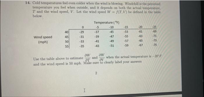14 Cold Temperatures Feel Even Colder When The Wind Is Blowing Windchill Is The Perceived Temperature You Feel When Out 1