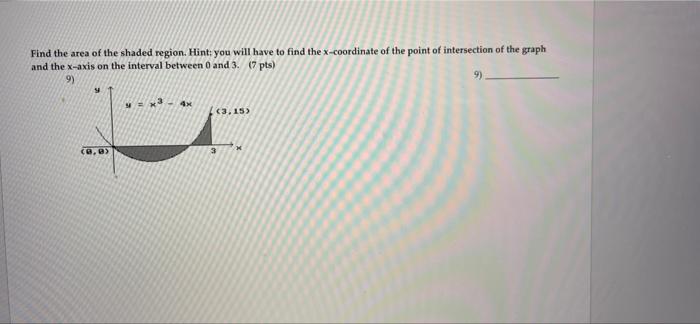 Find The Area Of The Shaded Region Hint You Will Have To Find The X Coordinate Of The Point Of Intersection Of The Gra 1