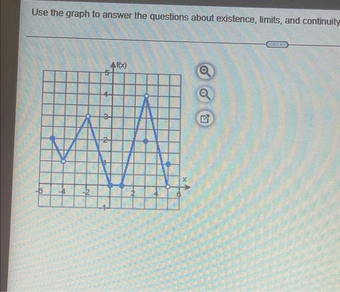Use The Graph To Answer The Questions About Existence Limits And Continuity Af X 5 Y X 5 2 Does F 5 Exist No Y 1