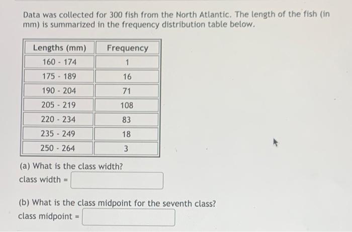 Data Was Collected For 300 Fish From The North Atlantic The Length Of The Fish In Mm Is Summarized In The Frequency D 1