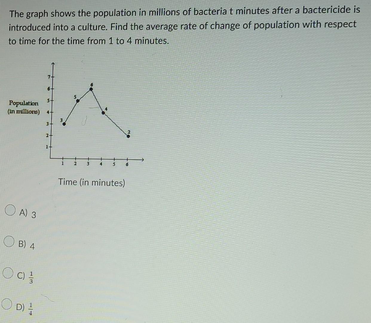 The Graph Shows The Population In Millions Of Bacteria T Minutes After A Bactericide Is Introduced Into A Culture Find 1