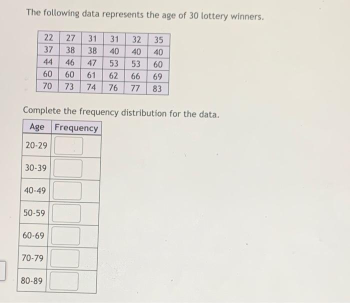 The Following Data Represents The Age Of 30 Lottery Winners 27 35 38 22 37 44 60 46 60 73 31 38 47 61 74 31 40 53 62 76 1
