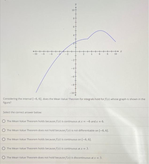 10 8 6 10 2 6 8 10 2 4 10 Considering The Interval 6 6 Does The Mean Value Theorem For Integrals Hold Fo 1