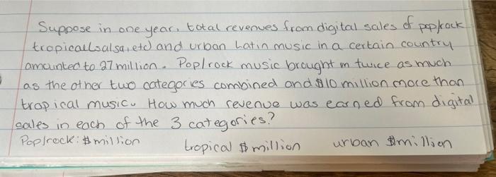Suppose In One Year Total Revenues From Digital Sales Of Pop Rock Tropicallsalsa Etc And Urban Hatin Music In A Certain 1