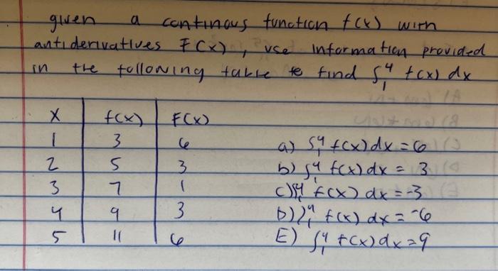 Given Continous Function F X With Anti Derivatives Fcx Use Information Provided The Following Take To Find 54 Tcx Dx 1