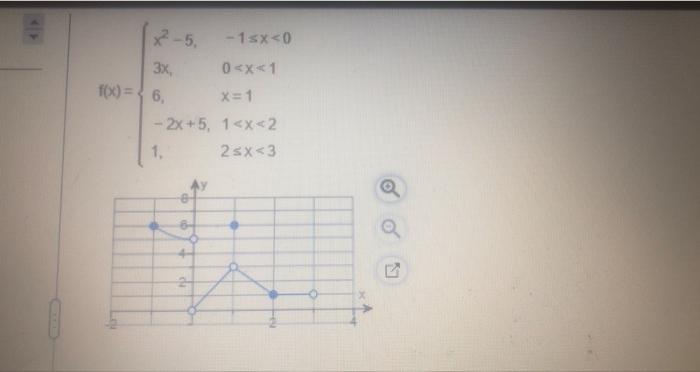 15x20 X 5 3x F X 6 0 X 1 X 1 2x 5 1 X 2 1 25x 3 Use The Function And The Accompanying Figure To Answer Th 1