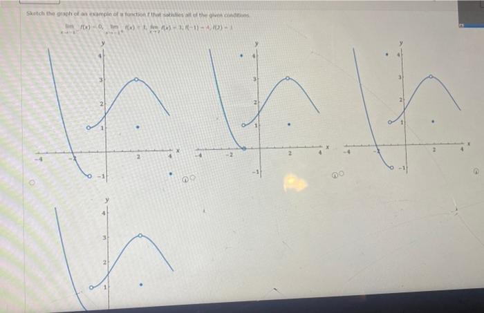 Use The Given Graph Of To State The Value Of Each Quantity If It Exists If An Answer Does Not Exist Enter Dne Y 4 2