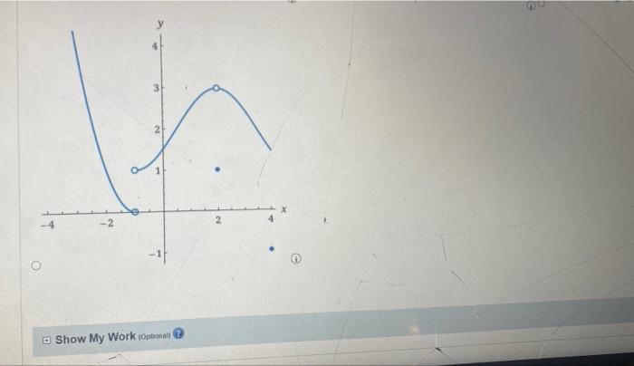 Use The Given Graph Of To State The Value Of Each Quantity If It Exists If An Answer Does Not Exist Enter Dne Y 4 3