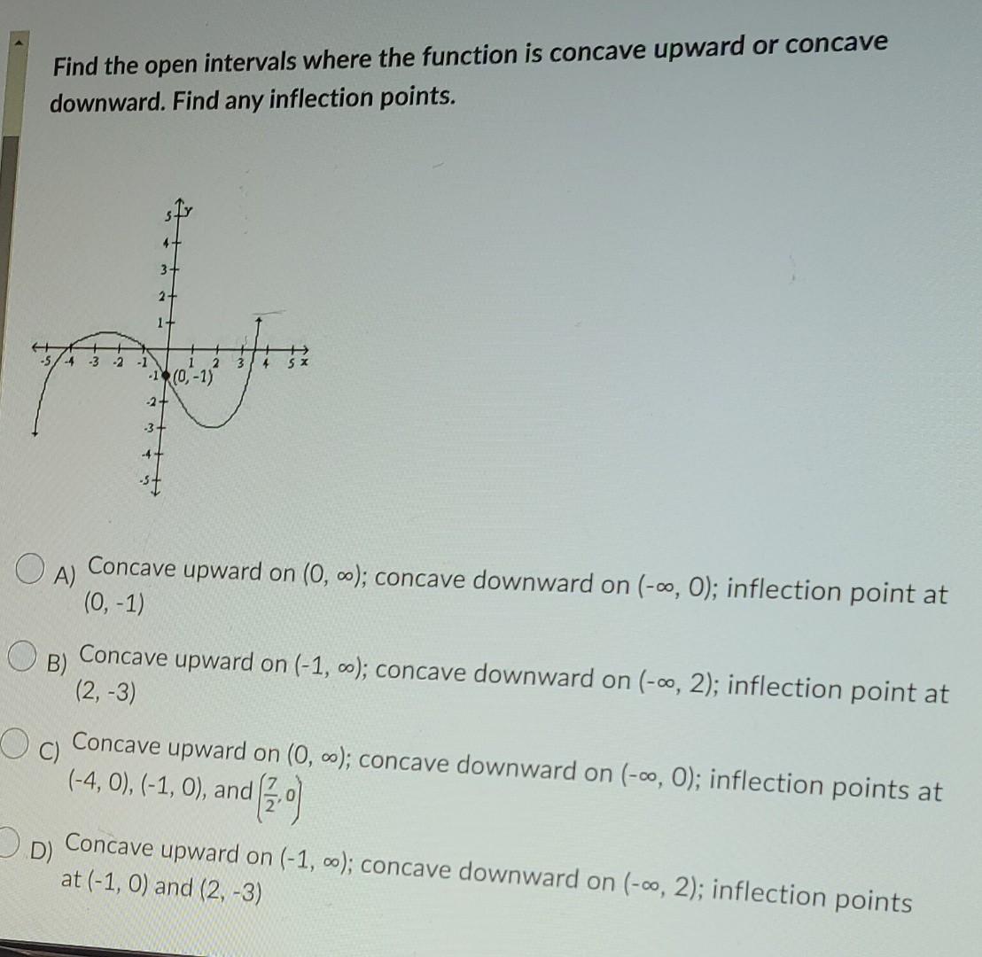 Find The Open Intervals Where The Function Is Concave Upward Or Concave Downward Find Any Inflection Points 3 2 1 3 1