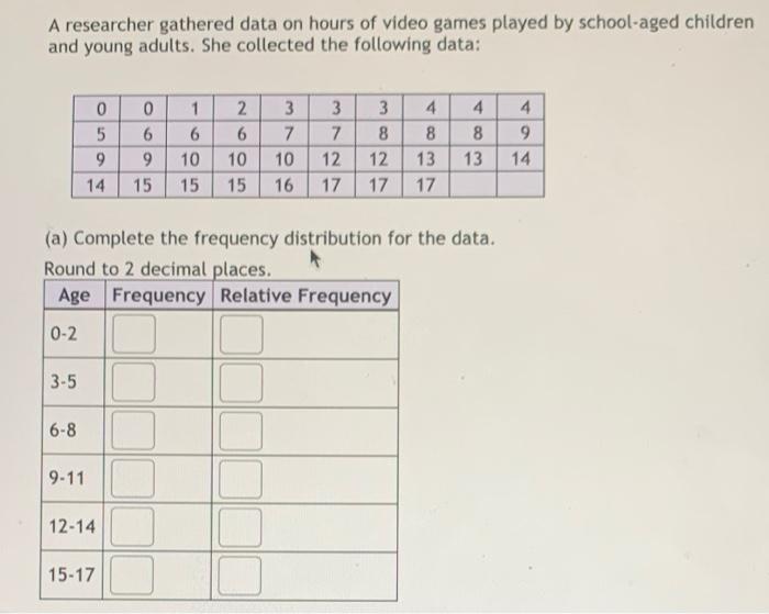 A Researcher Gathered Data On Hours Of Video Games Played By School Aged Children And Young Adults She Collected The Fo 1