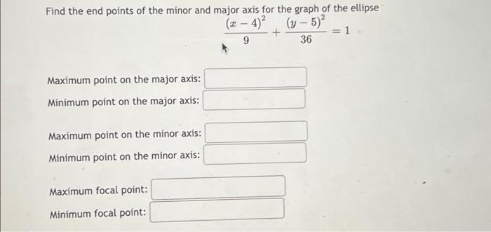 Find The End Points Of The Minor And Major Axis For The Graph Of The Ellipse 21 4 Y 5 1 9 36 Maximum Point O 1