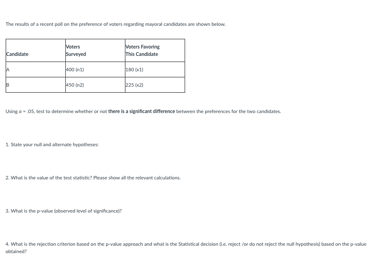 The Results Of A Recent Poll On The Preference Of Voters Regarding Mayoral Candidates Are Shown Below Voters Surveyed V 1