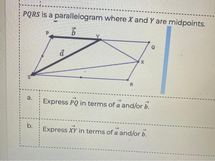 Pqrs Is A Parallelogram Where X And Y Are Midpoints I Q A X R A Express Pq In Terms Of A And Orb B Express Xy In T 1