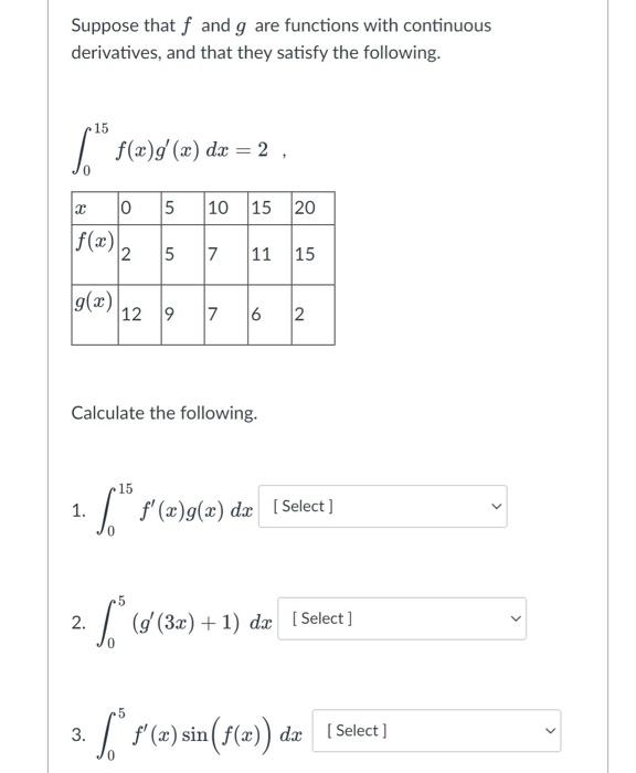 Suppose That F And G Are Functions With Continuous Derivatives And That They Satisfy The Following 15 S F A G X Dx 1