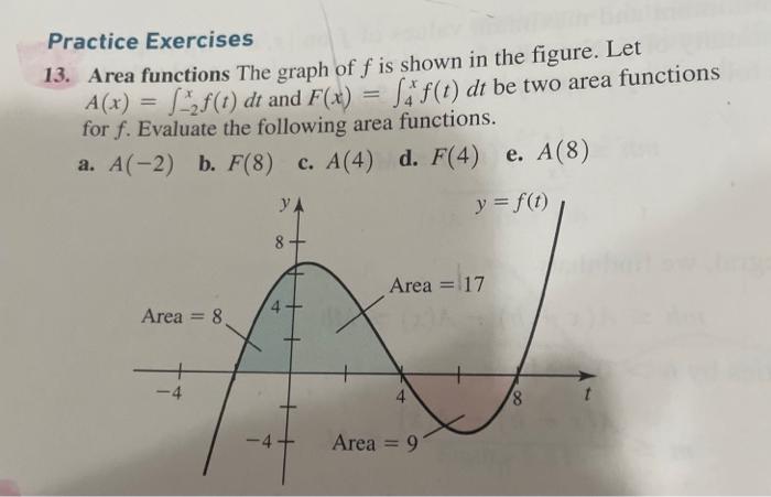 Practice Exercises 13 Area Functions The Graph Of F Is Shown In The Figure Let A X F T Dt And F X Sa F T 1
