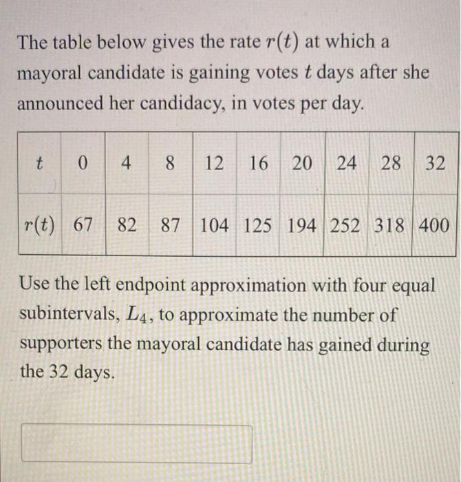 The Table Below Gives The Rate R T At Which A Mayoral Candidate Is Gaining Votes T Days After She Announced Her Candida 1