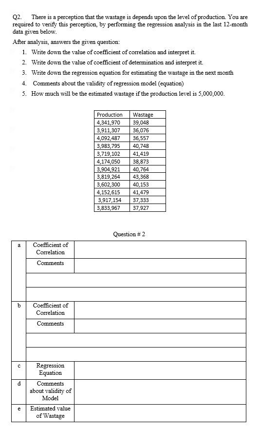 Q2 There Is A Perception That The Wastage Is Depends Upon The Level Of Production You Are Required To Verify This Perc 1