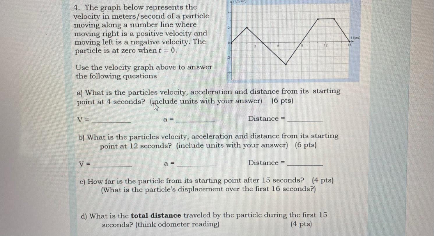 Av Sed 4 The Graph Below Represents The Velocity In Meters Second Of A Particle Moving Along A Number Line Where Moving 1