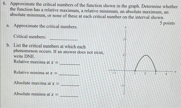 6-approximate-the-critical-numbers-of-the-function-shown-in-the-graph-determine-whether-the