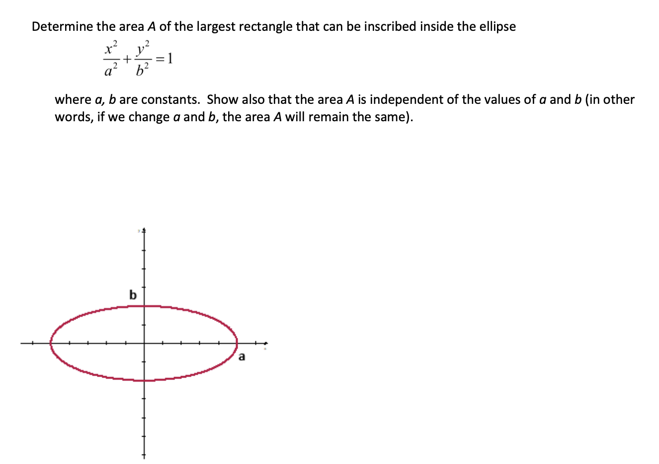 Determine The Area A Of The Largest Rectangle That Can Be Inscribed Inside The Ellipse X Y2 1 Ab Where A B Are Cons 1