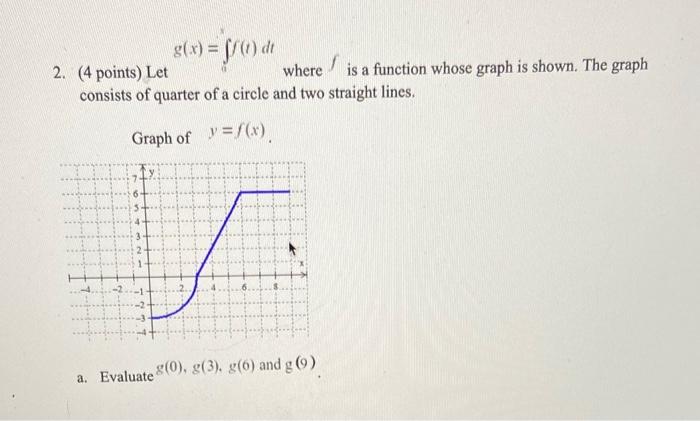 G X 3 6 2 4 Points Let Where Is A Function Whose Graph Is Shown The Graph Consists Of Quarter Of A Circle And Two 1