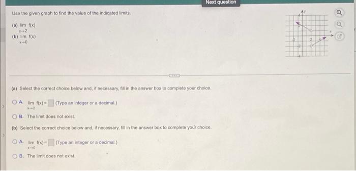 Next Question Use The Given Graph To Find The Value Of The Indicated Limits A Lim Fix 2 B Lim F X 0 A Select 1