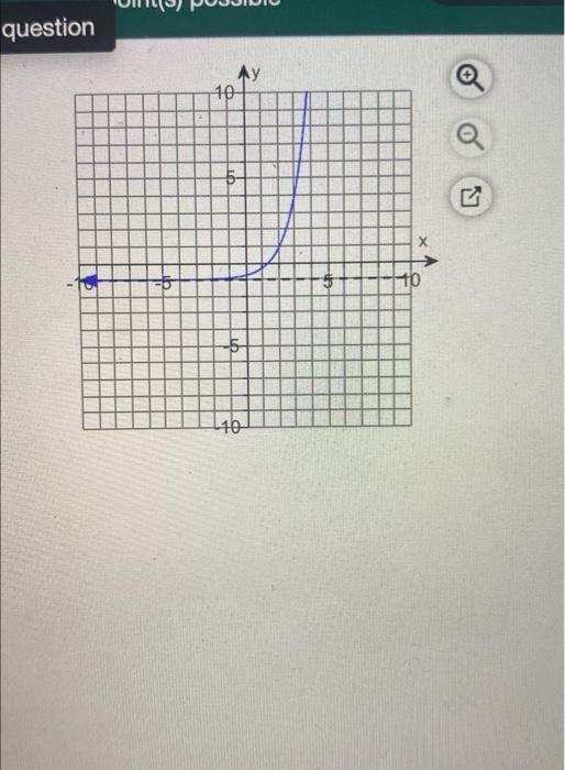 Next Question Use The Graph Of The Function To Find The Following Limits Lim F X And Lim F X 00 00 Os Selece The Corre 2