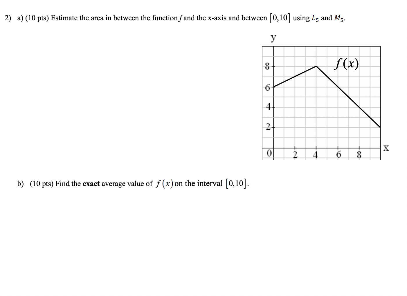 2 A 10 Pts Estimate The Area In Between The Function F And The X Axis And Between 0 10 Using Ls And M5 Y 8 F X 6 1