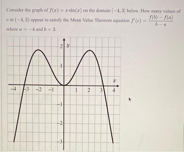 Consider The Graph Of F X X Sin X On The Domain 4 3 Below How Many Values Of F B F A Cin 4 3 Appear To Sa 1