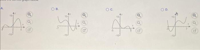 Sketch The Graph Of A Function That Has All Of The Properties Listed Your Graph Nood Not Be Given By An Algebraic Formu 3