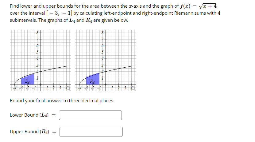 Find Lower And Upper Bounds For The Area Between The Z Axis And The Graph Of F X Vx 4 Over The Interval 3 1 B 1