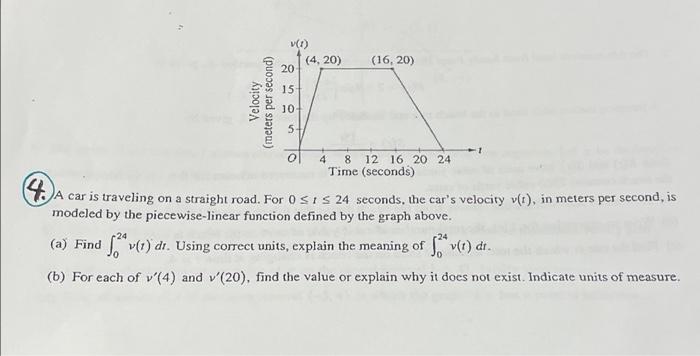 1 4 20 16 20 20 Velocity Meters Per Second 15 10 0 4 8 12 16 20 24 Time Seconds 4 A Car Is Traveling On A S 1