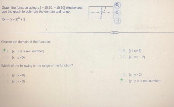Graph The Function Using A 10 10 10 10window And Use The Graph To Estimate The Domain And Range F X X 2 3 Ch 1