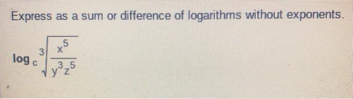 Graph The Function Using A 10 10 10 10window And Use The Graph To Estimate The Domain And Range F X X 2 3 Ch 2