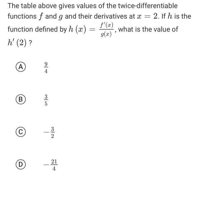 The Table Above Gives Values Of The Twice Differentiable Functions F And G And Their Derivatives At X 2 If H Is The F 1