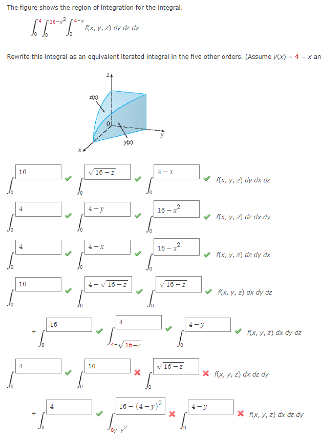 The Figure Shows The Region Of Integration For The Integral 15 X2 14 X F X Y Z Dy Dz Dx Jo Rewrite This Integral As 1