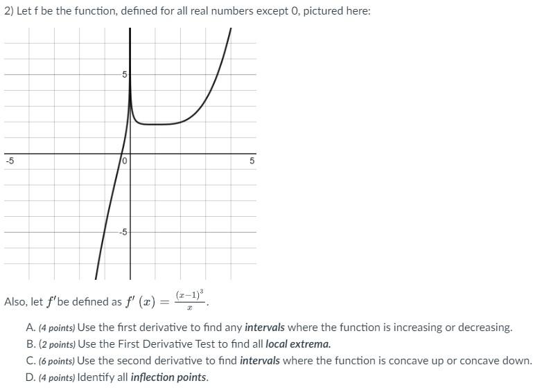 2 Let F Be The Function Defined For All Real Numbers Except 0 Pictured Here 5 5 0 5 5 Also Let F Be Defined As F 1