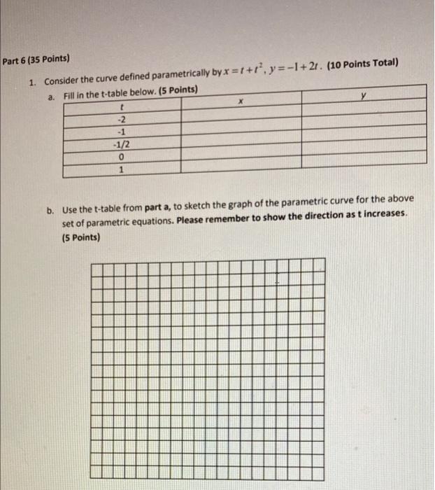 X Part 6 35 Points 1 Consider The Curve Defined Parametrically By X T R Y 1 2 10 Points Total A Fill In The 1