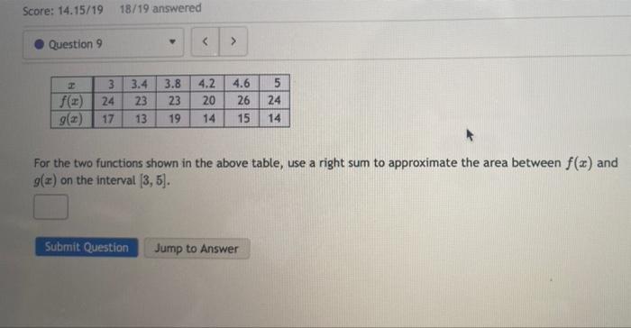 Score 14 15 19 18 19 Answered Question 9 3 24 3 4 23 13 3 8 23 19 4 2 20 14 4 6 26 15 5 24 14 17 For The Two Function 1