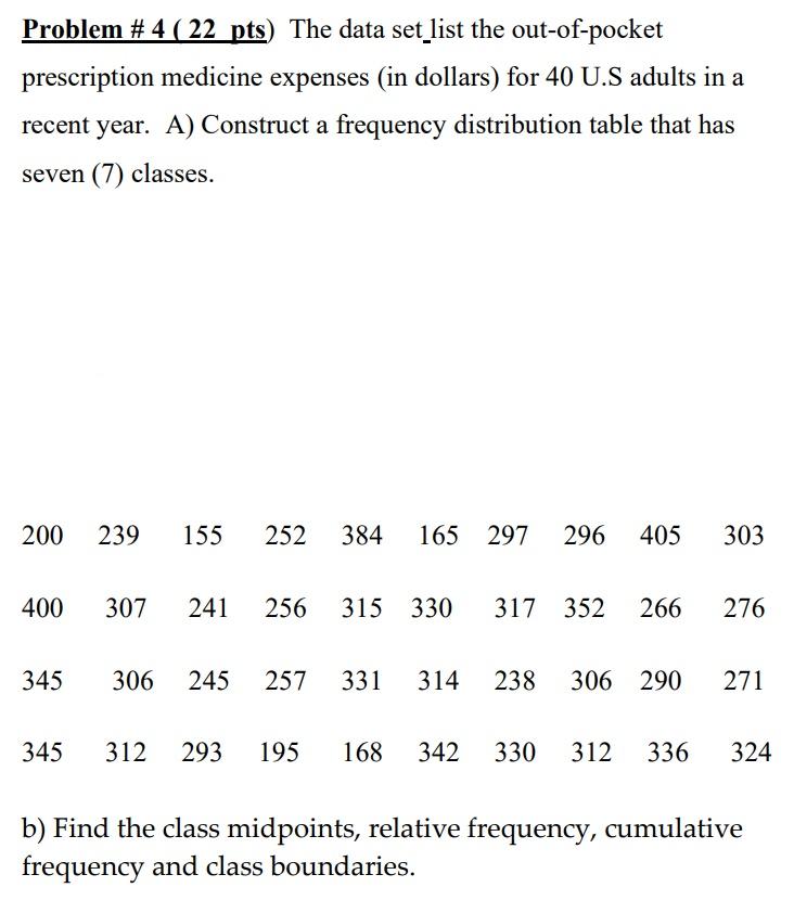 Problem 4 22 Pts The Data Set List The Out Of Pocket Prescription Medicine Expenses In Dollars For 40 U S Adults I 1