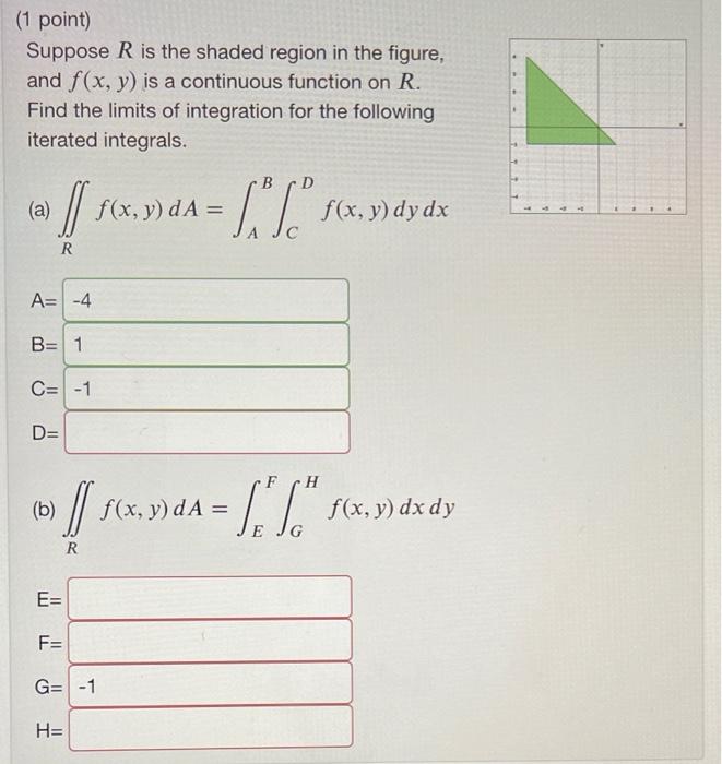1 Point Suppose R Is The Shaded Region In The Figure And F X Y Is A Continuous Function On R Find The Limits Of In 1