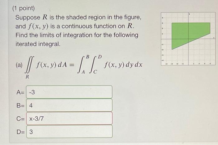 1 Point Suppose R Is The Shaded Region In The Figure And F X Y Is A Continuous Function On R Find The Limits Of In 1