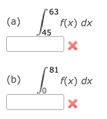 The Graph Of F Is Shown Evaluate Each Integral By Interpreting It In Terms Of Areas 2