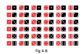 Part A A Firm Purchases A Microchip Used In The Manufacturing Of Led Screens From Four Different Suppliers Techzone 1
