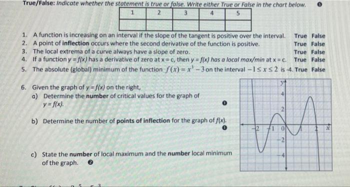 True False Indicate Whether The Statement Is True Or False Write Either True Or False In The Chart Below 3 5 1 4 A 1 1