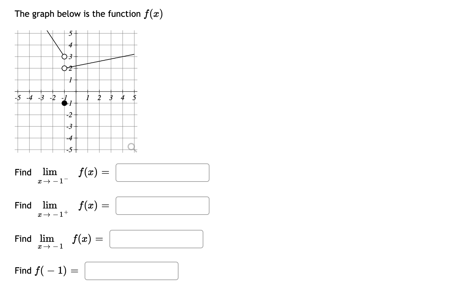 Can I Get Some Help With These Two Graph Questions Please And Thank You 1 2 1