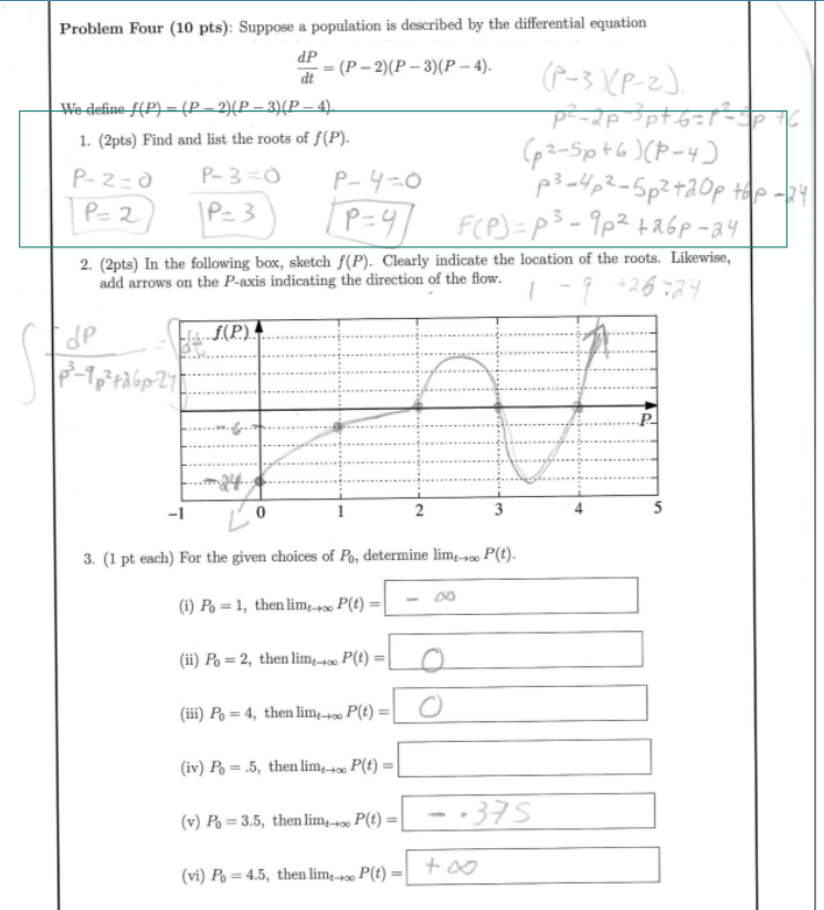 Dp Problem Four 10 Pts Suppose A Population Is Described By The Differential Equation P 2 P 3 P 4 Dt P 3 P 1